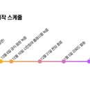 마라공식 이미지