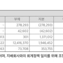 한림에코텍(주) 네이버블로그