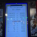 지투존 이미지