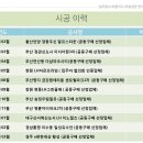 크린홈케어 이미지