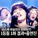 미성슈퍼 | 1등들 제대로 사고 쳤다! 허각 이예지 손승연... 역대급 오디션 출연진 총정리