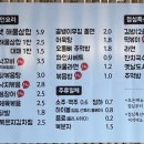 선셋101