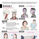 기흥경희한의원 이미지