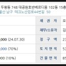 테크노산업로44번길 이미지