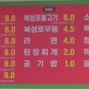 최강아나고 이미지