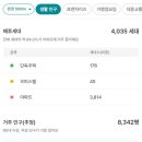 해원공인중개사사무소 이미지