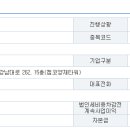 대명에너지 이미지