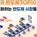 [단독] '1등' 미래에셋 TIGER 반도체 ETF, 정기 개편 앞두고 이례적 종목 교체… 업계 논란 점화 이미지