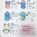 경동유치원 | 경기&amp;서울 초등학교/어린이집/유치원 장애인식개선 엘라베보드게임 수업 25.11.12