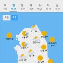10월26일 날씨 이미지