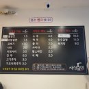 구서오시게시장 | 구서오시게시장 마베 자리에 생겨난 &#34;재성밀면&#34;