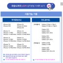 유럽 eSIM 이심 구매 추천 프랑스 이탈리아 유심 여행후기