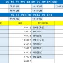 현동정류소 이미지