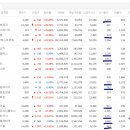 대아에너지(주) 이미지