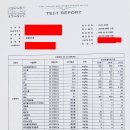 S 환경개발(주) 이미지