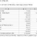 주식회사 에스에스지닷컴 이미지