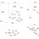 성서2차단지 이미지