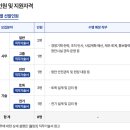 부산항만공사 이미지