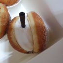 커빈