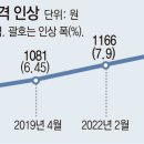 참이슬식당 이미지