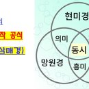 행복한 동시 이야기(김춘남 시인) 2024년 가을호(27호) 이미지