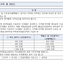 주식회사 소창 이미지