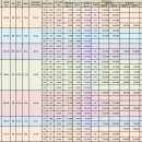 아름마을 이미지