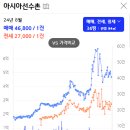 GS25반여점 이미지