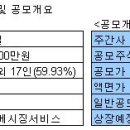 주식회사 모바일인포