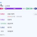 이문5 이미지