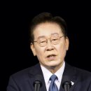 시시각각