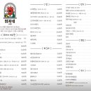 위자네