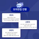 중앙대학교 대학원 이미지