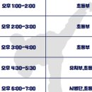 망포초등학교정문 이미지