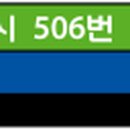 삼익아파트.달동네박물관(36017) 이미지