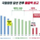 원하코퍼레이션