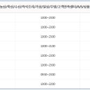 이마트휠라인티모 이미지