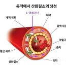 산화 이미지