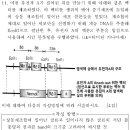 2019 김ㅅㅎ 모고 상동재조합 문제 질문입니다 이미지