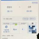 스키장 엘리시안 강촌 A to Z -(1)