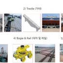 (주) 일성이엔지 이미지