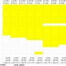 139차, 후기 이미지