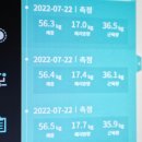바이오포톤 이미지
