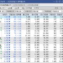 (주)한국파마링크 이미지