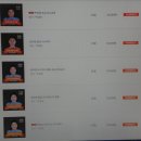 쁘리벳 초급 러시아어 이미지