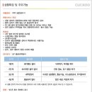 백운태권도 이미지