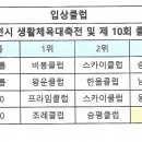 제21회 순천시 생활체육대축전 이미지