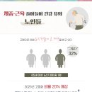 목동자생한방병원 이미지