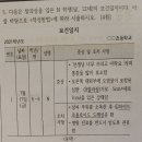 [7/31]_문제풀이반_응급간호_A5 드레싱 이미지