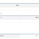 (주)올치에프씨